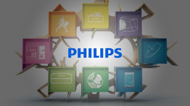Philips’ Value Proposition House&nbsp;Framework